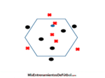 rondo 6x6 espacio hexagono